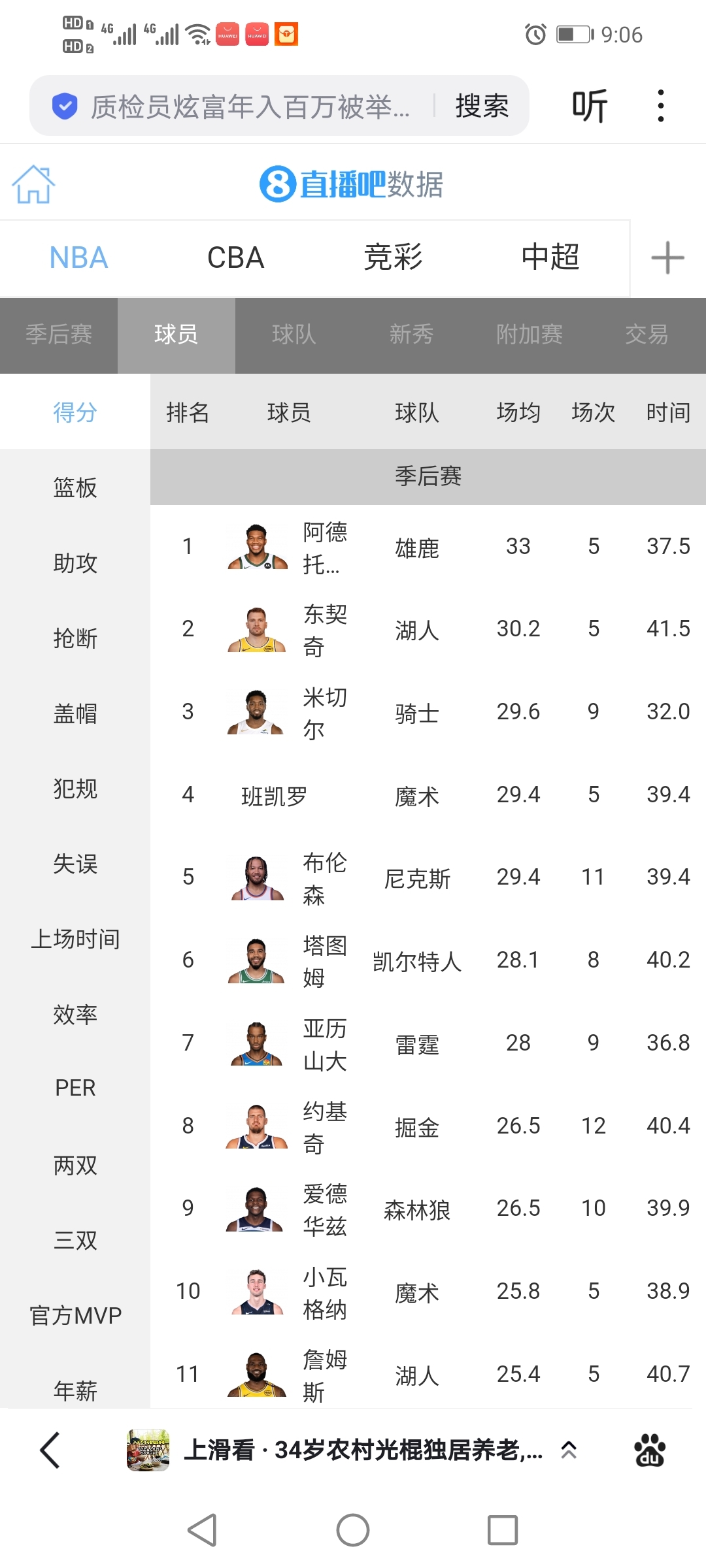 包含NBA季后赛转会期走向成谜，北京国安外线爆发，悬念犹存，数据趋势出现新变化的词条-开云体育入口